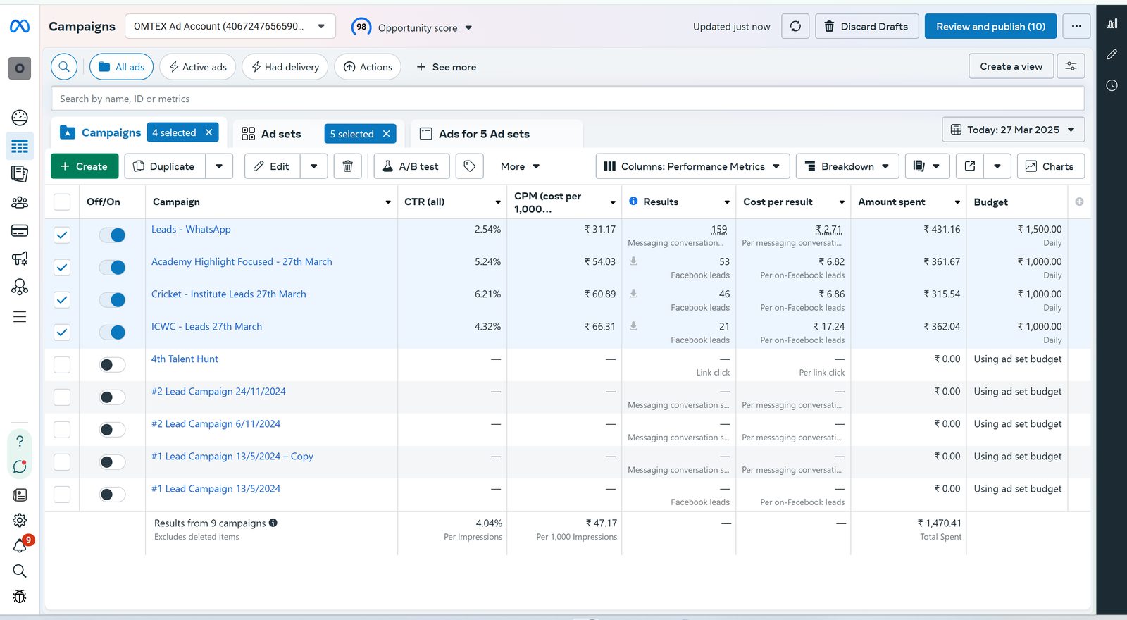 Omtex Sports - messaging and lead campaigns holding cost per lead in single digits