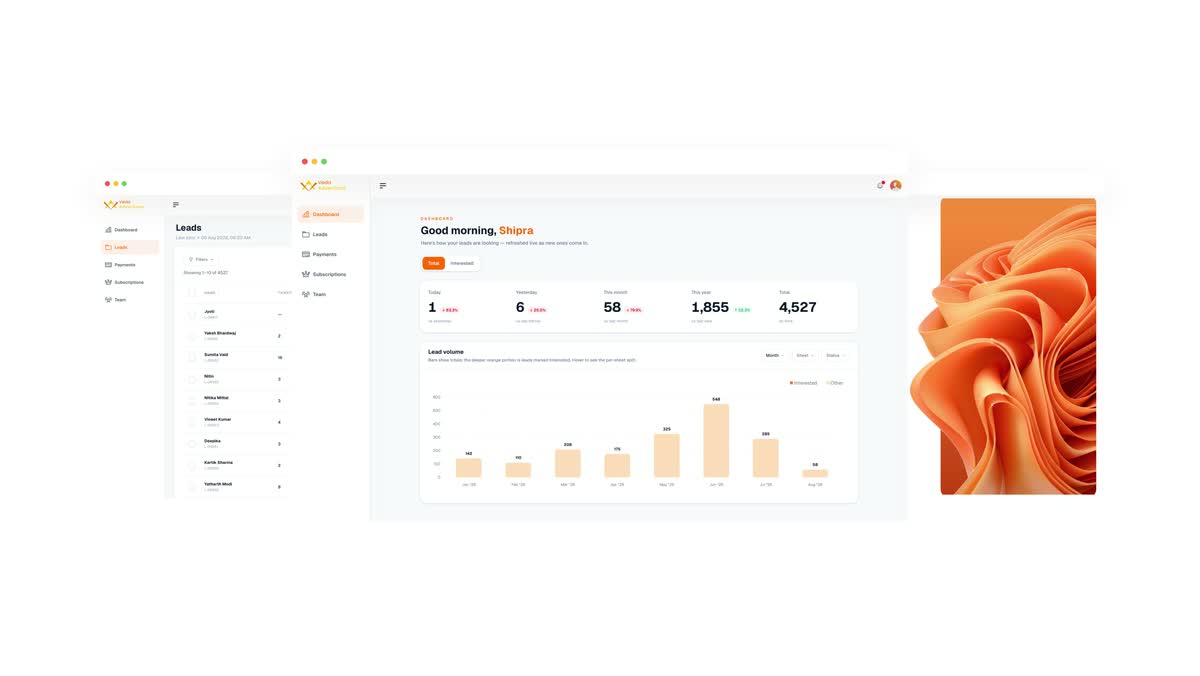 The custom Veda CRM built by Raiwin to capture and track every park enquiry